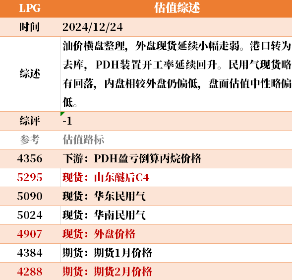 2月12日苹果期货持仓龙虎榜分析：苹果期货主力处于净空头状态
