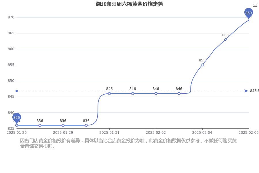 （2025年2月13日）今日焦煤期货最新价格行情查询