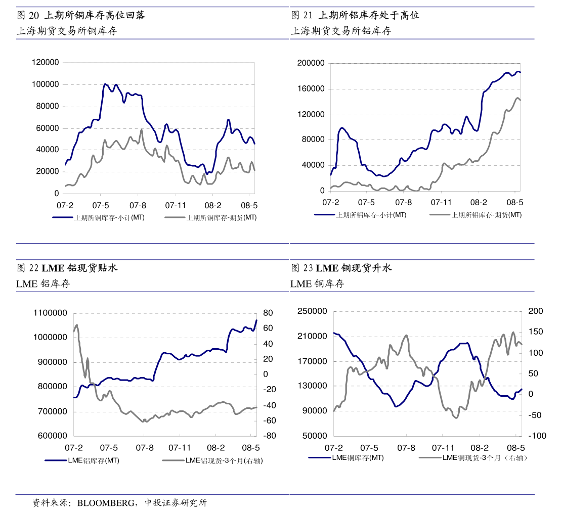 （2025年2月13日）今日棉纱期货最新价格查询