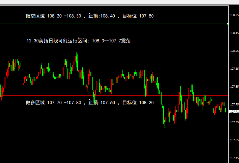 低硫燃料油基本面宽松 LU跟随外盘原油波动