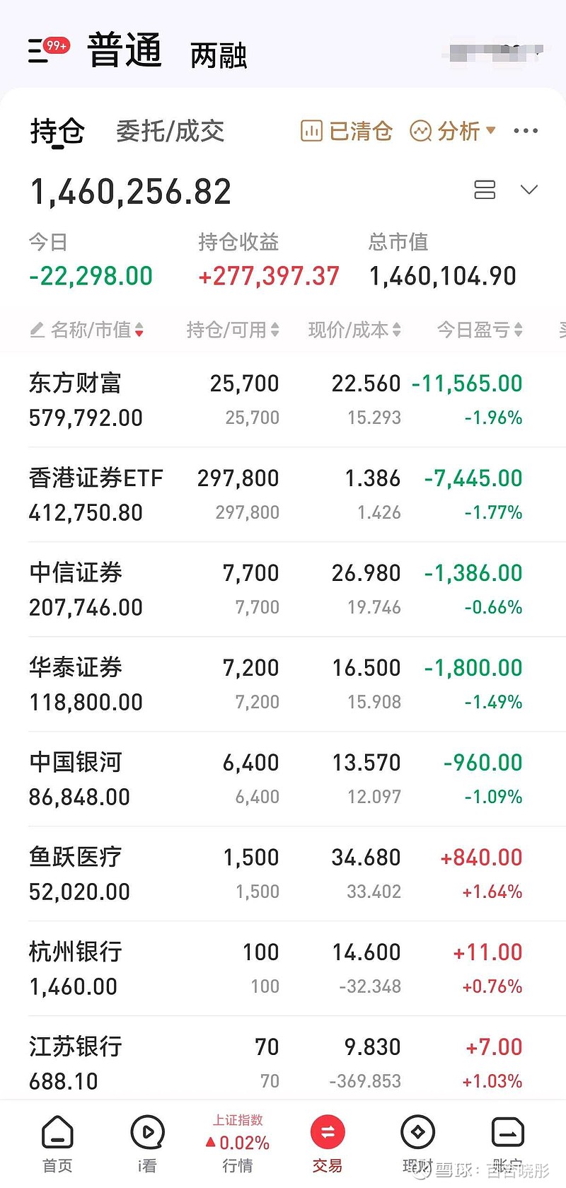 2025年2月13日今日不防水蜂窝活性炭价格最新行情消息