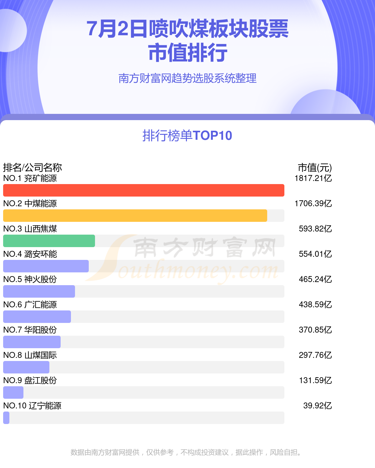 2025年2月13日今日喷吹煤价格最新行情走势