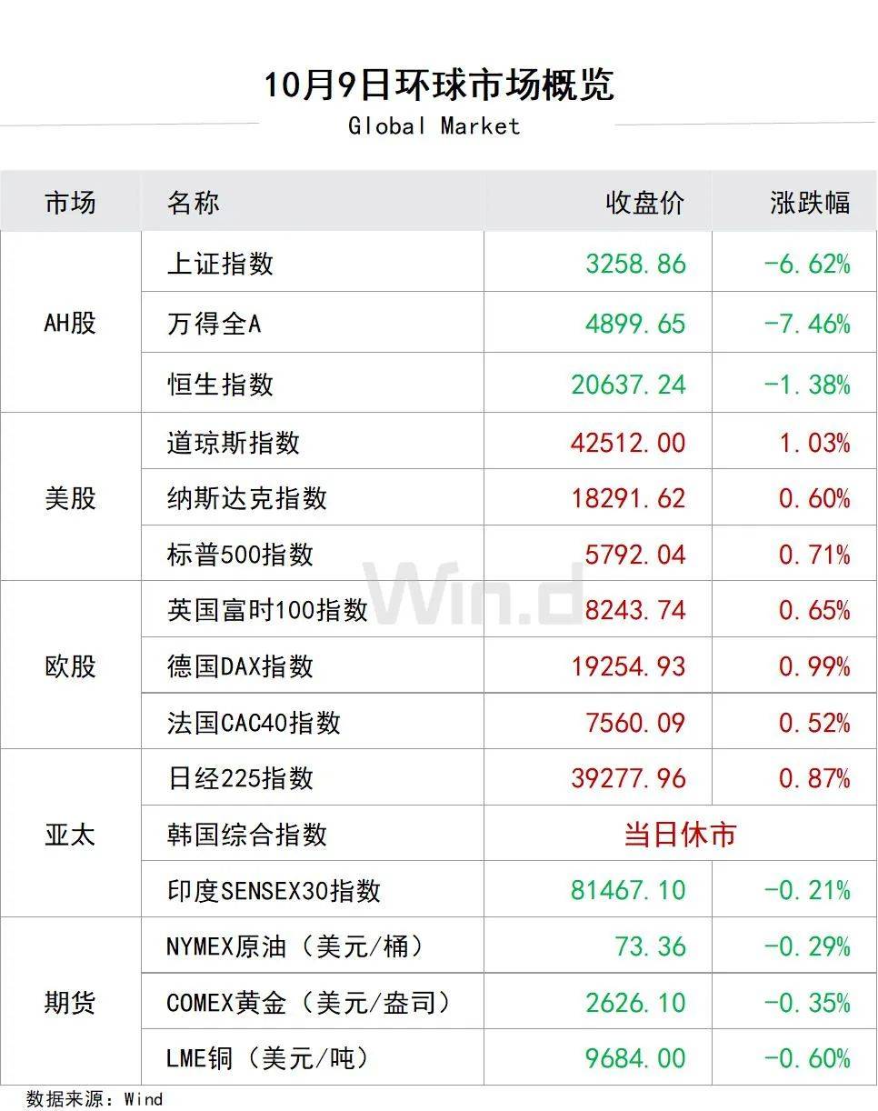 2月13日收盘豆油期货资金流出4.64亿元