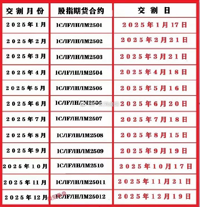 （2025年2月14日）今日美燃油期货最新价格