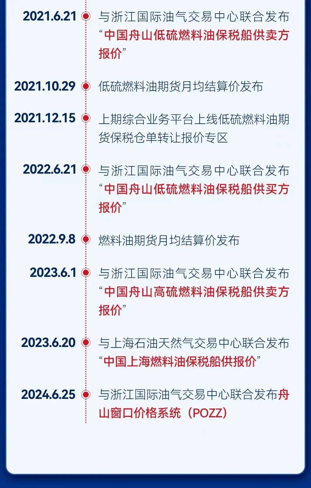 （2025年2月14日）今日低硫燃料油期货最新价格行情查询