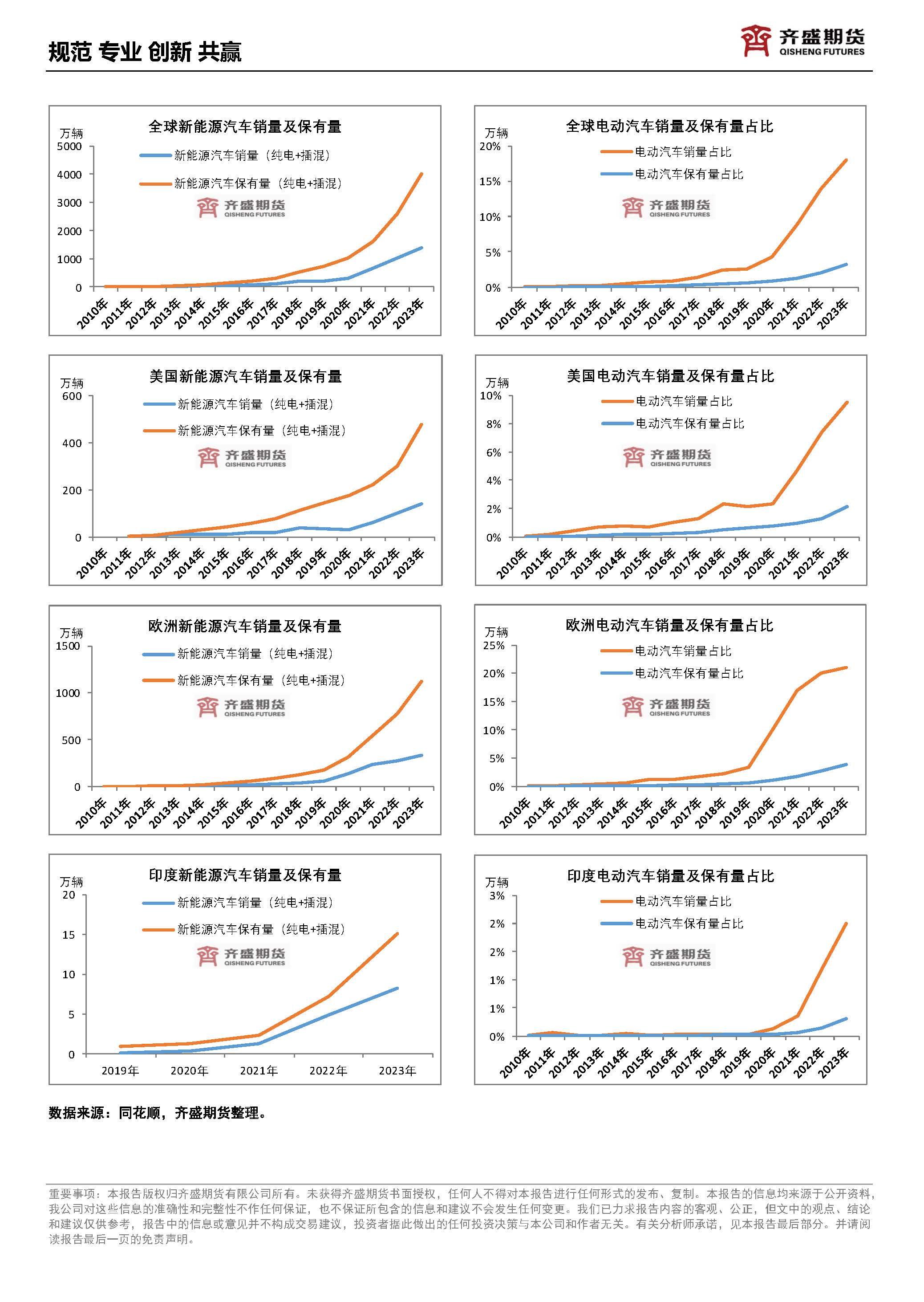 （2025年2月14日）今日原油期货和美原油最新价格行情