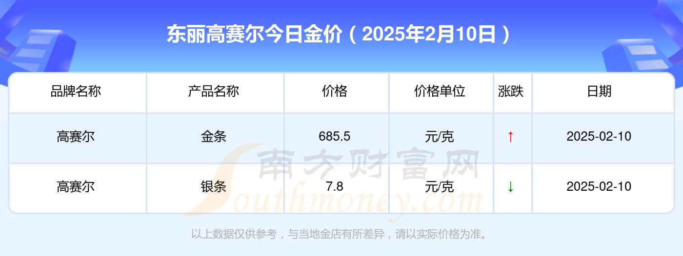 （2025年2月14日）今日焦炭期货最新价格行情查询