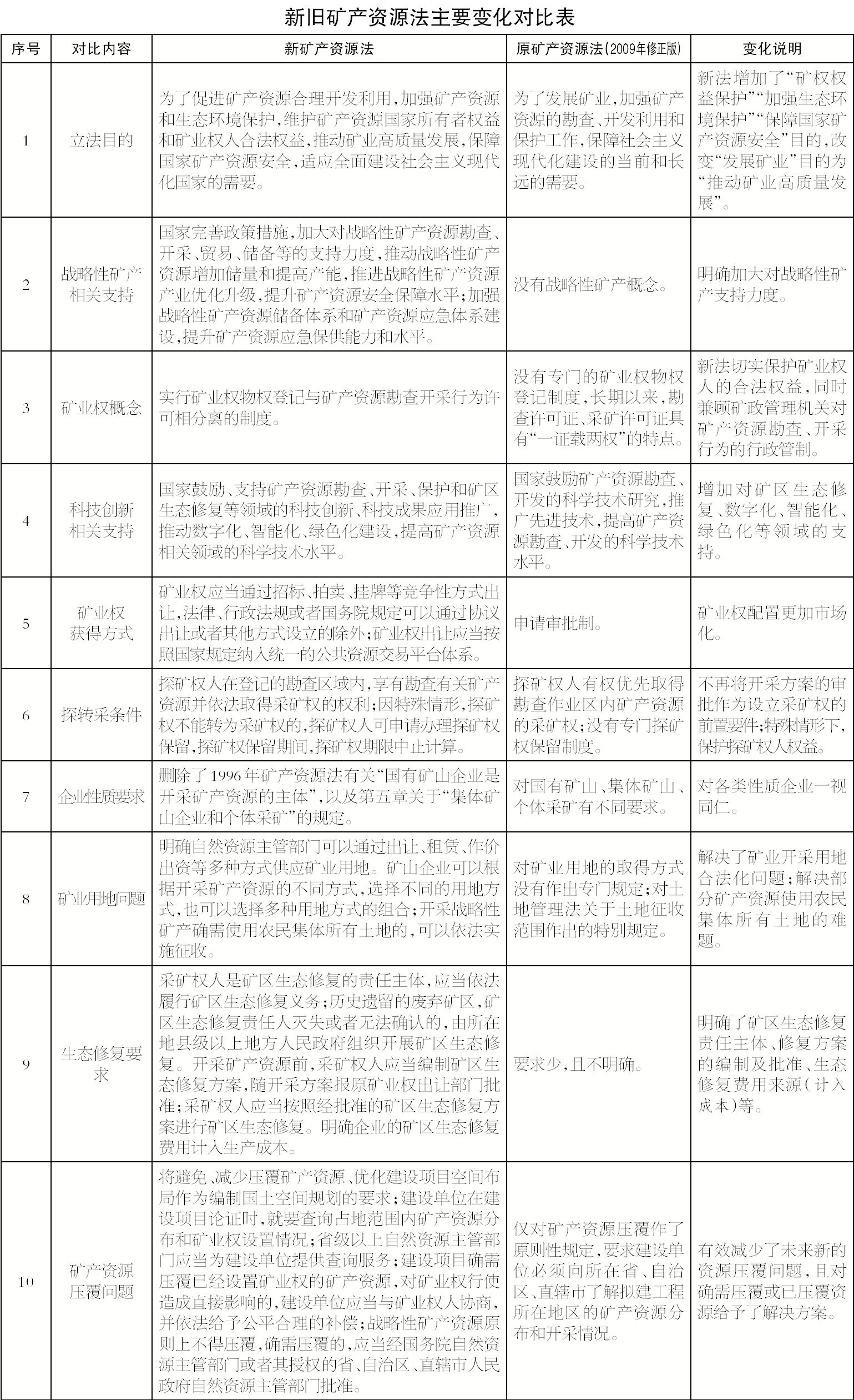 （2025年2月14日）今日铁矿石期货最新价格行情查询