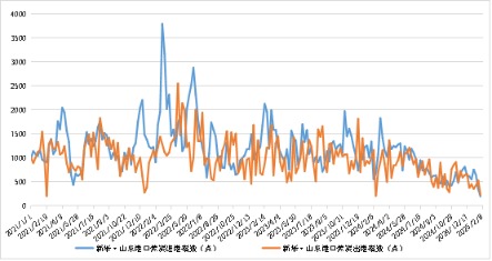 2025年2月14日今日焦炭价格最新行情走势