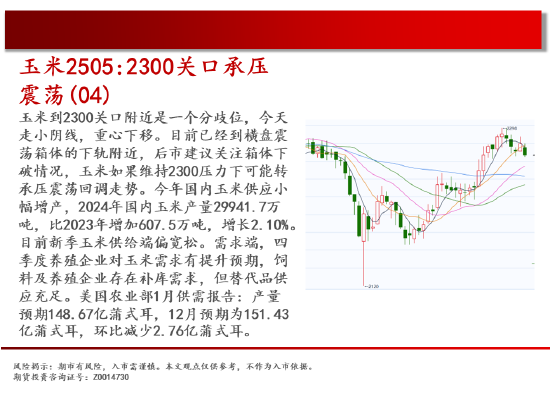 2月14日白糖期货持仓龙虎榜分析：乾坤期货增仓10415手多单