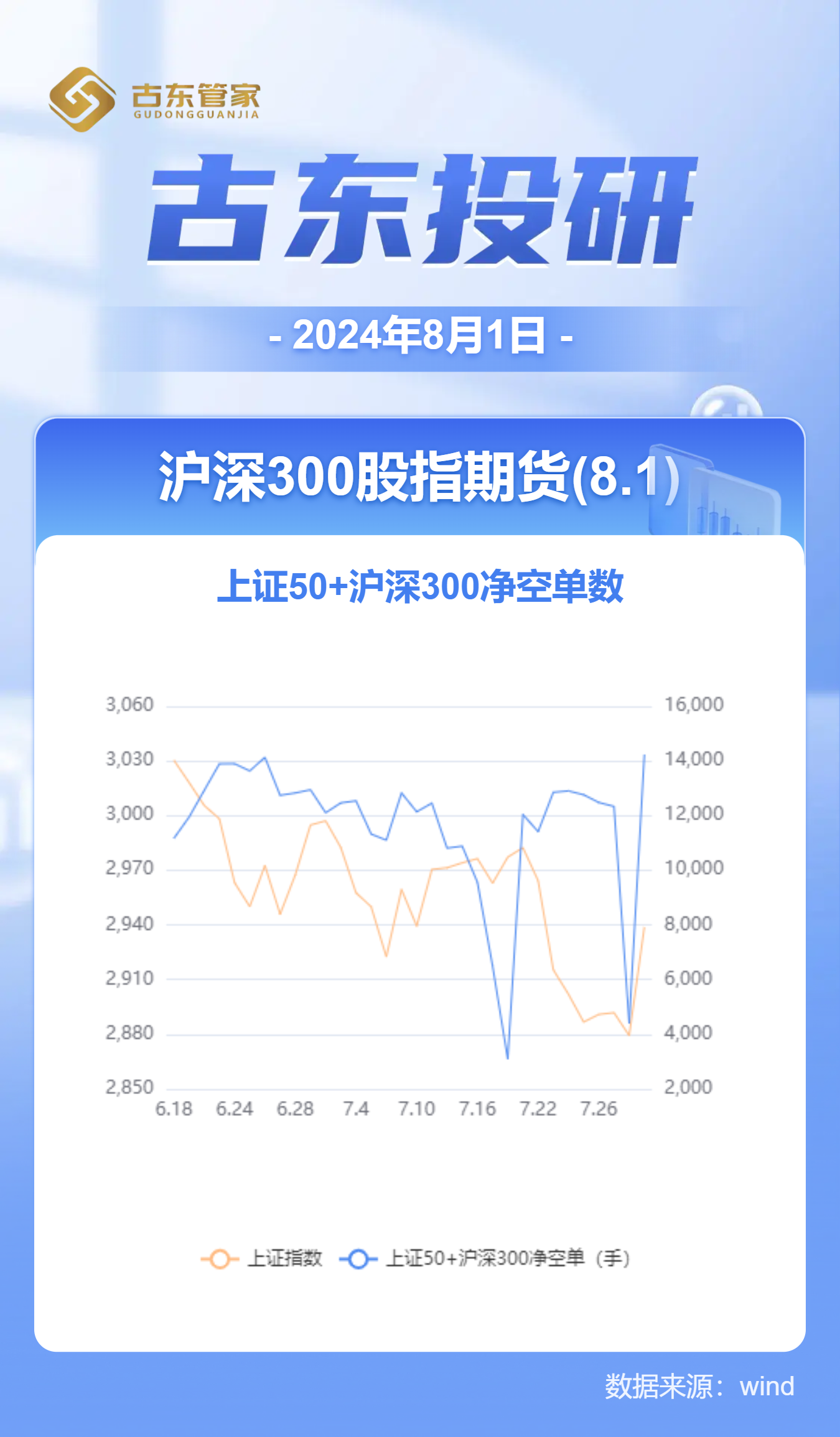 2月14日棕榈油期货持仓龙虎榜分析：一德期货增仓2193手空单