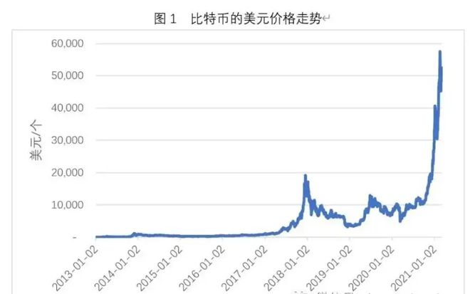 2025年2月14日最新石油脱硫剂价格行情走势查询