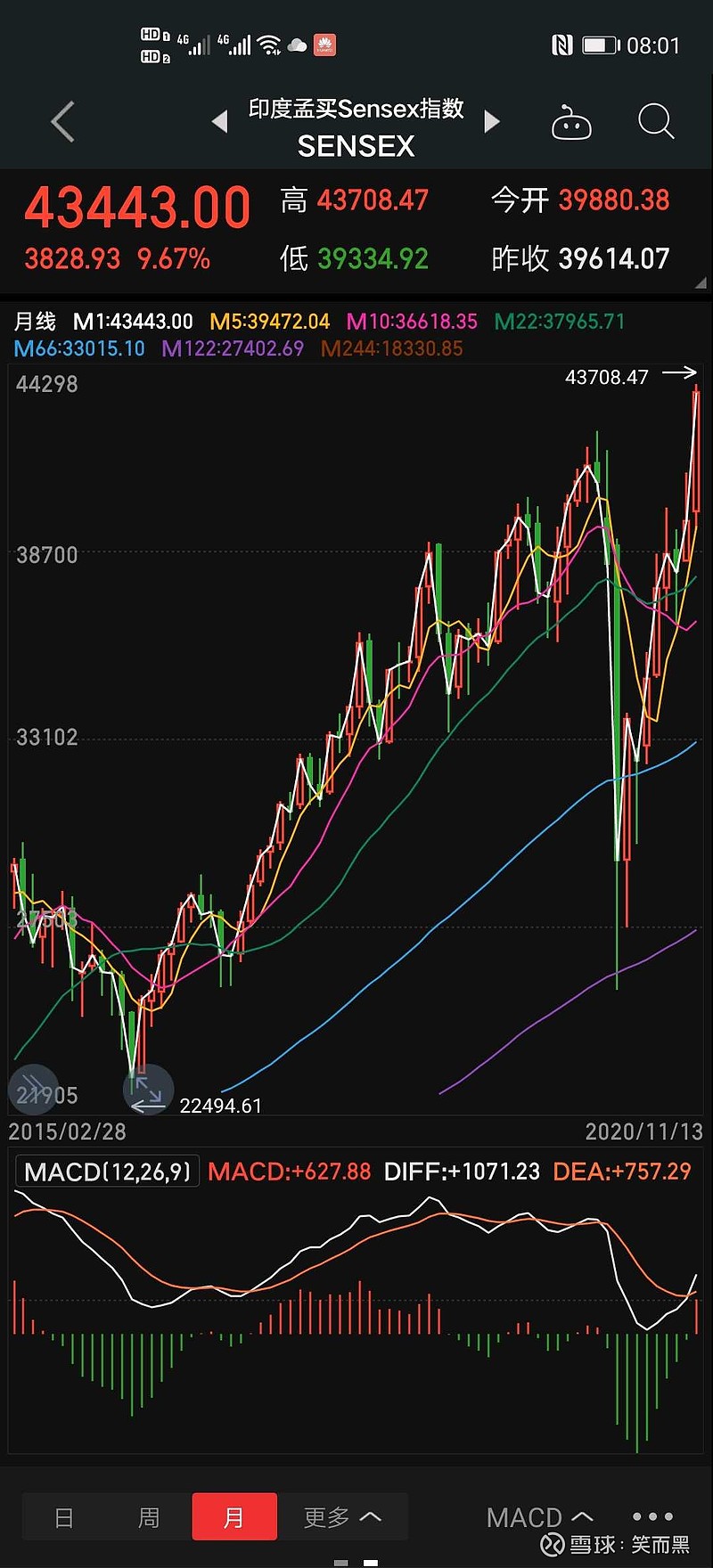 鸡蛋各环节维持刚性库存 期价或维持低位运行