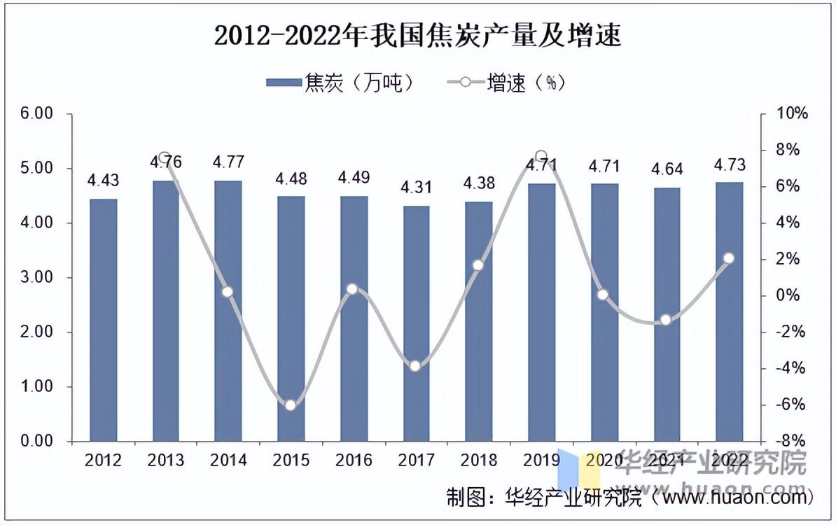 2025年2月15日今日焦炭价格最新行情消息