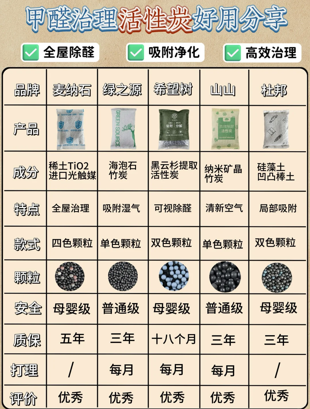2025年2月16日今日活性炭价格最新行情消息