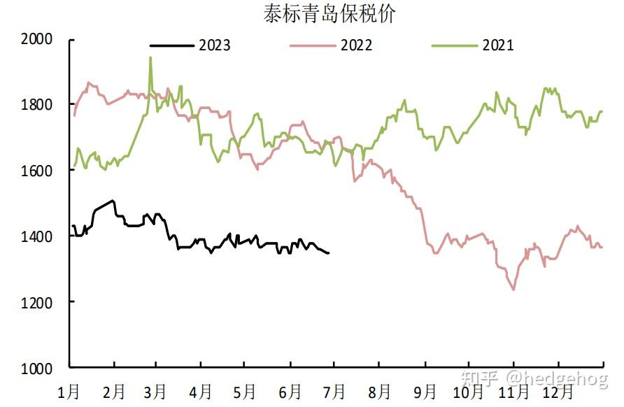 （2025年2月17日）今日天然橡胶期货最新价格行情查询