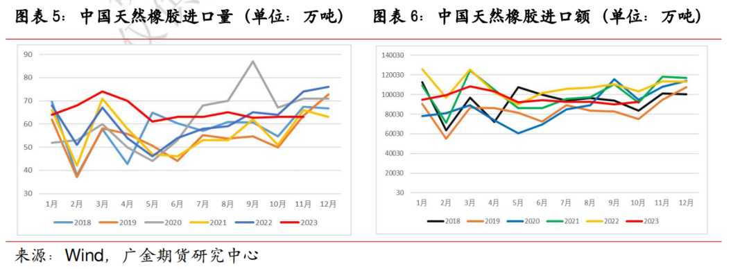 （2025年2月17日）今日天然橡胶期货最新价格行情查询