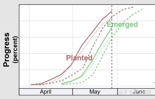 （2025年2月17日）今日小麦期货和美小麦价格行情查询