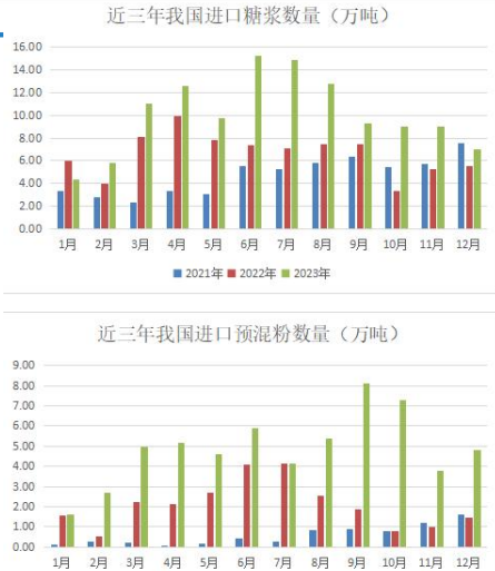 （2025年2月17日）白糖期货价格行情今日报价