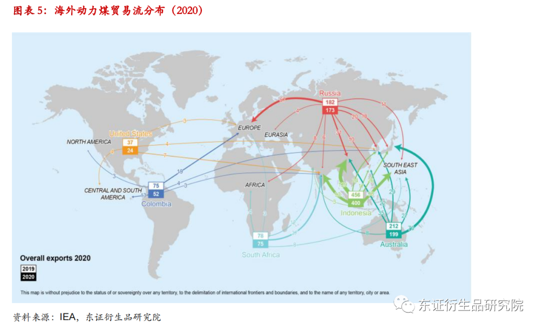 短期油价仍震荡偏弱 市场预计俄乌冲突缓解