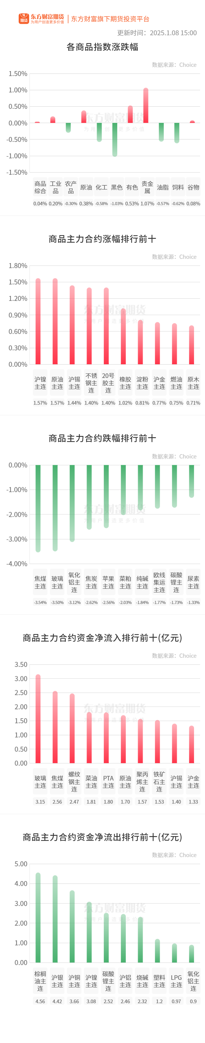（2025年2月17日）今日焦煤期货最新价格行情查询