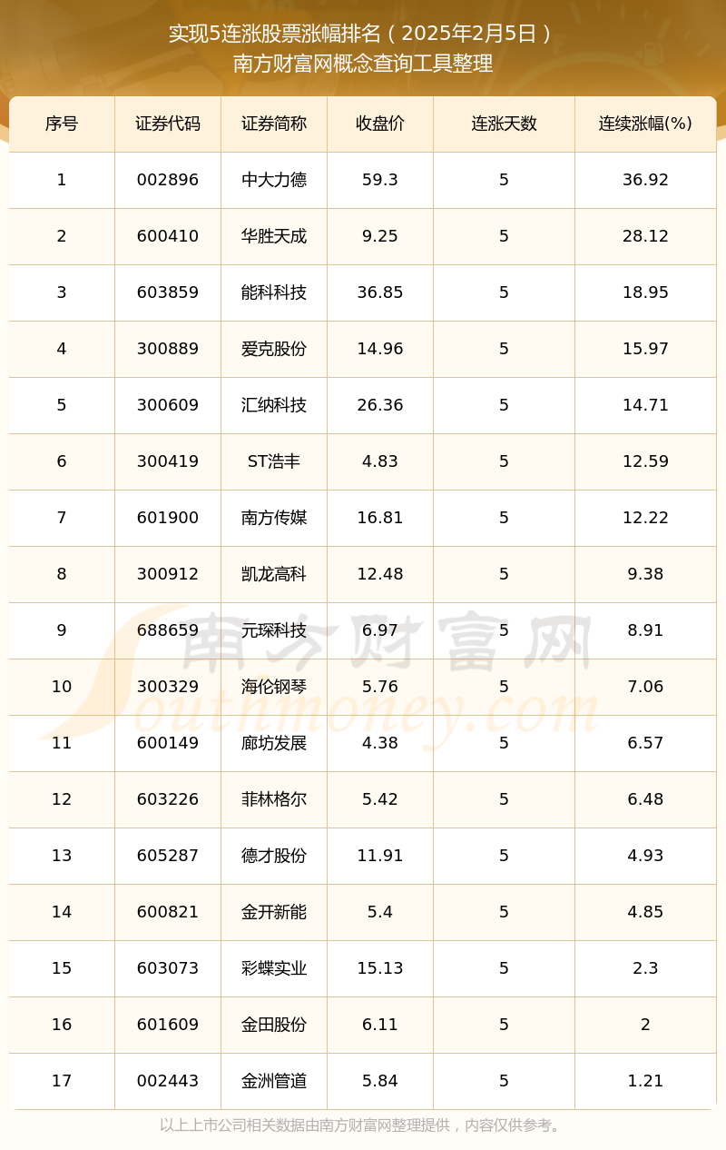 （2025年2月17日）今日焦炭期货最新价格行情查询