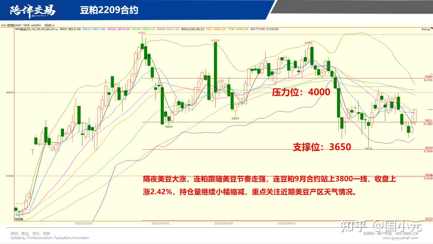 铁矿石：多空博弈延续 矿价区间运行
