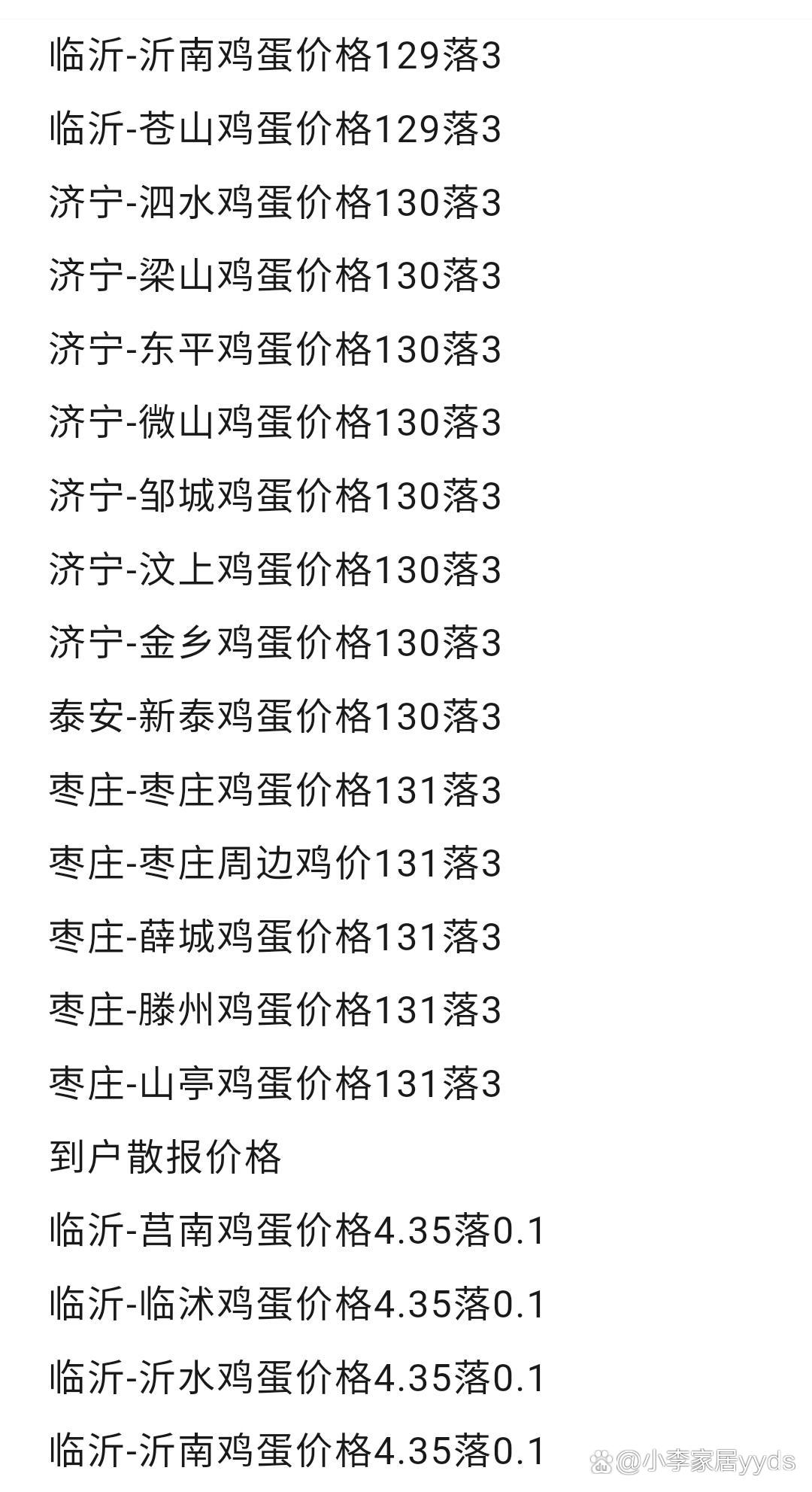 鸡蛋期价大幅下跌 今年鸡蛋价格整体趋势或偏弱