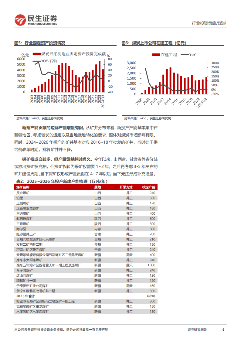2025年2月17日最新炼焦煤价格行情走势查询