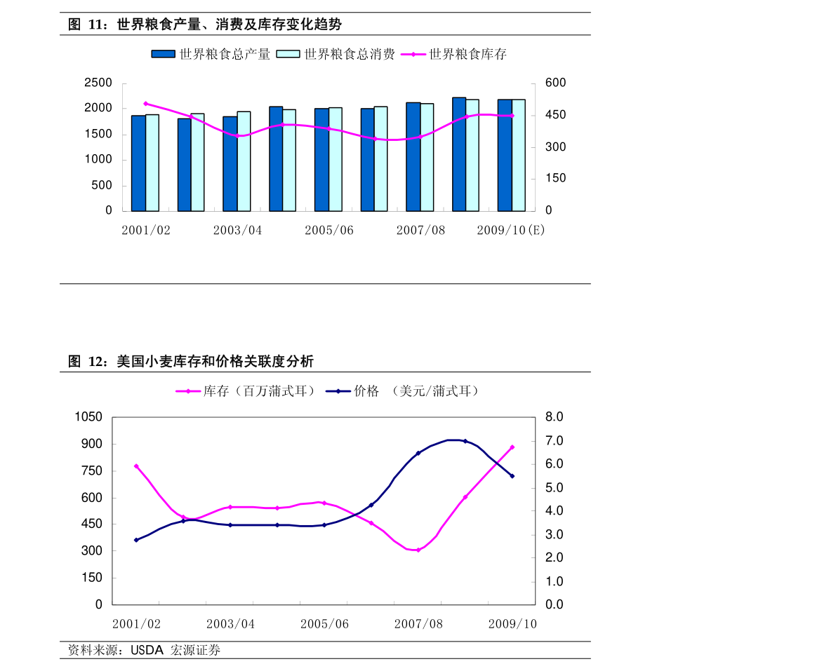 2025年2月17日最新溶剂油价格行情走势查询