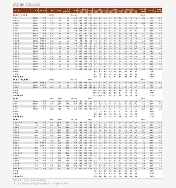2025年2月17日今日工业面粉价格最新行情走势