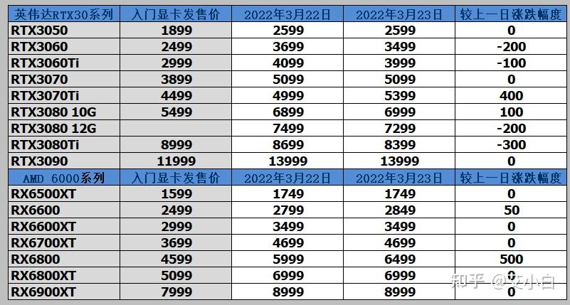 2025年2月17日石油醚价格行情今日报价查询
