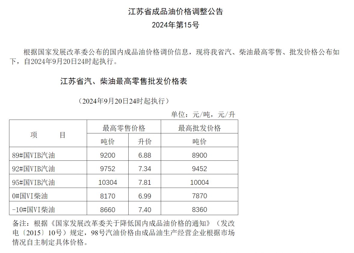 2025年2月17日柴油价格行情今日报价查询