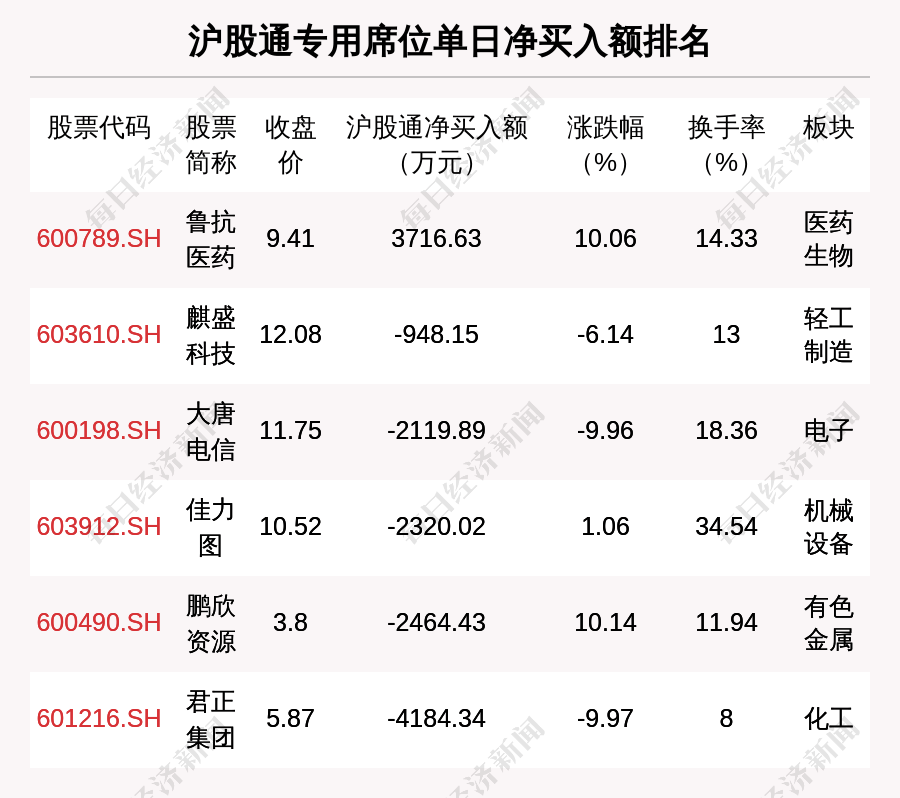 2月17日焦煤期货持仓龙虎榜分析:焦煤主力处于净空头状态