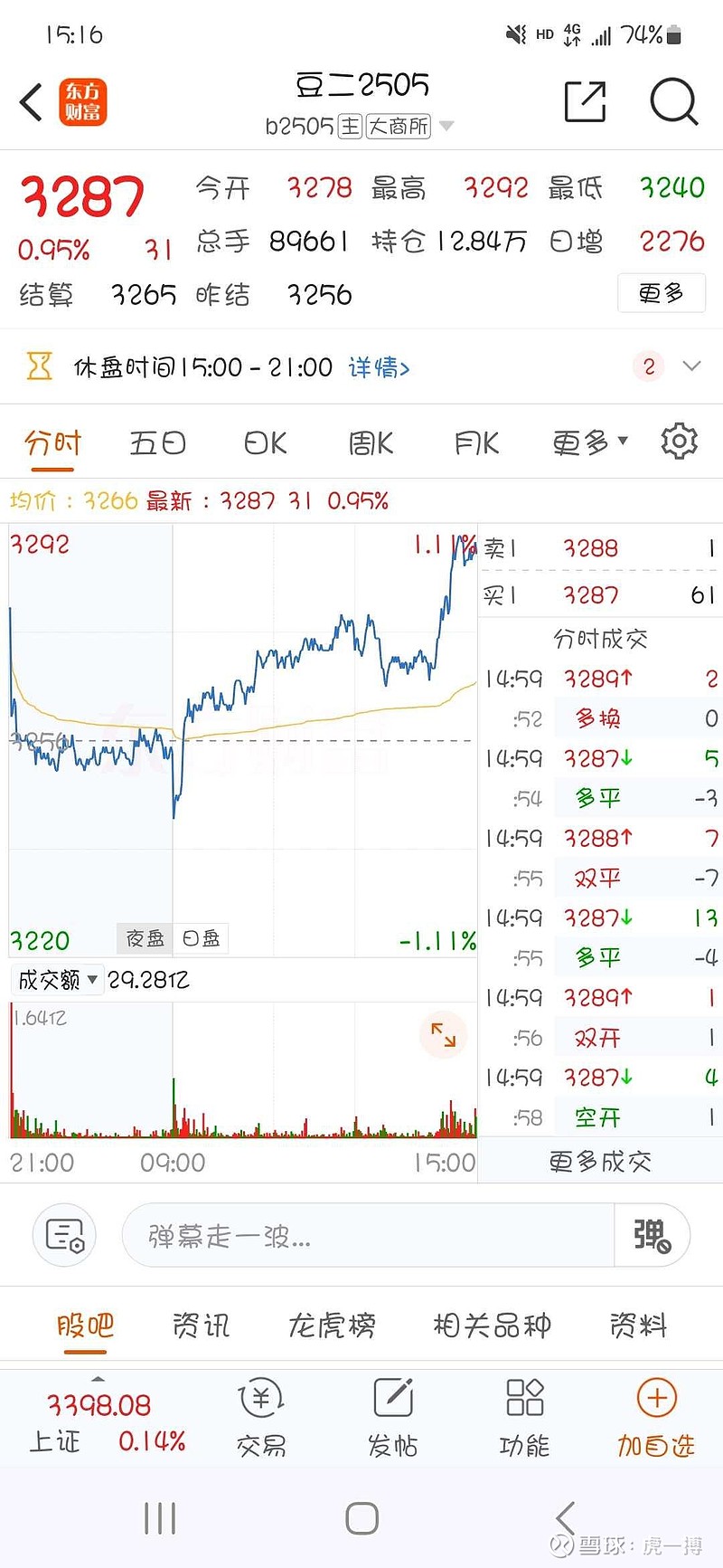 2月17日豆二期货持仓龙虎榜分析：多空双方均呈进场态势