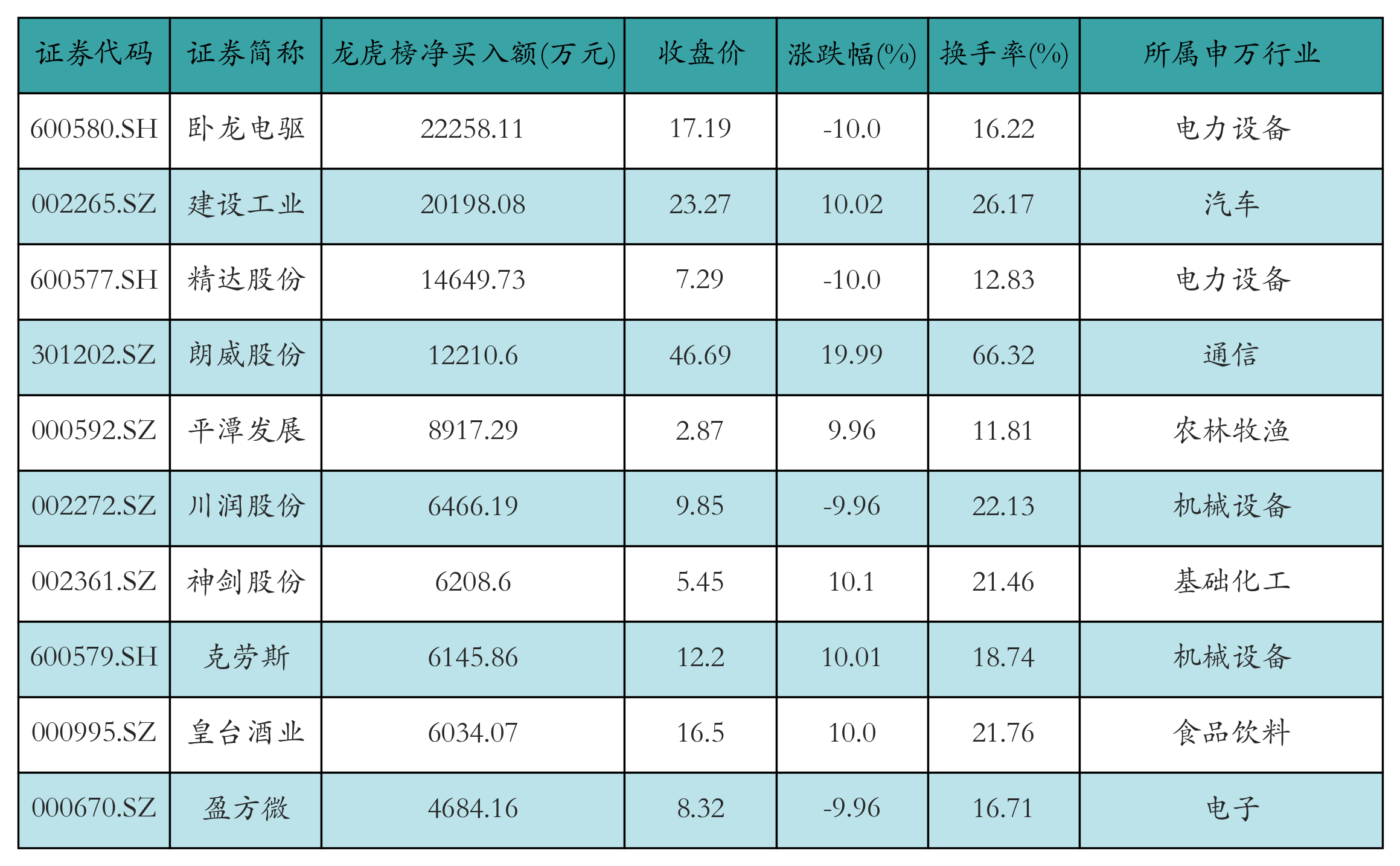 2月17日豆二期货持仓龙虎榜分析：多空双方均呈进场态势