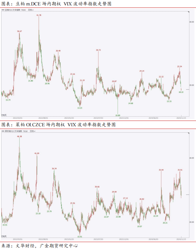2月17日菜籽粕期货持仓龙虎榜分析:菜籽粕期货主力处于净空头状态