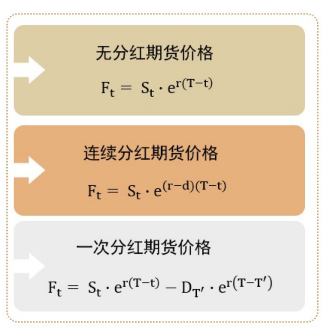 (2025年2月18日)白糖期货价格行情今日报价