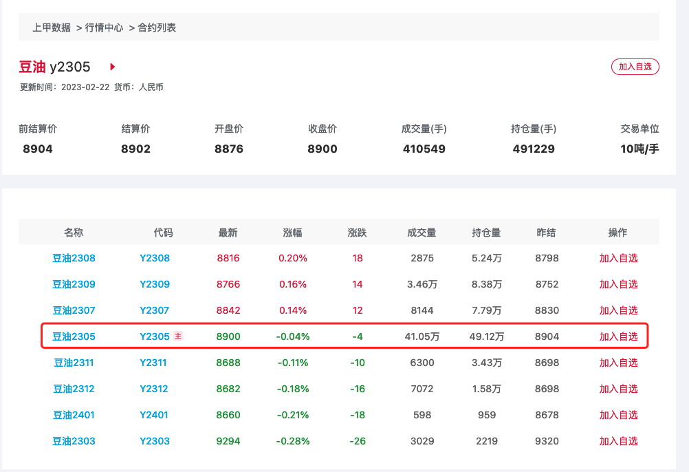 (2025年2月18日)今日棉花期货价格最新价格查询