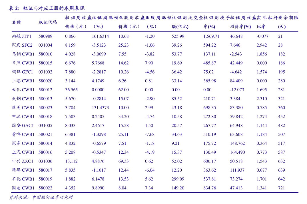 (2025年2月18日)今日玉米期货和美玉米最新价格查询