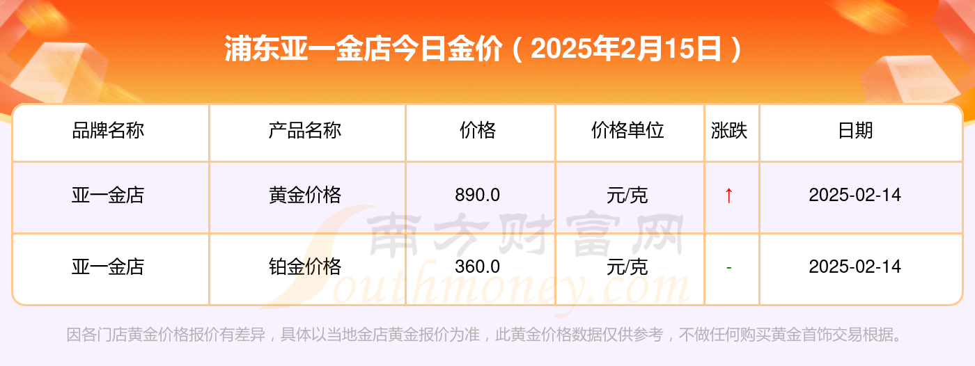 （2025年2月18日）今日焦煤期货最新价格行情查询