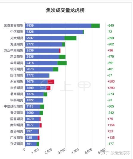 （2025年2月18日）今日焦炭期货最新价格行情查询