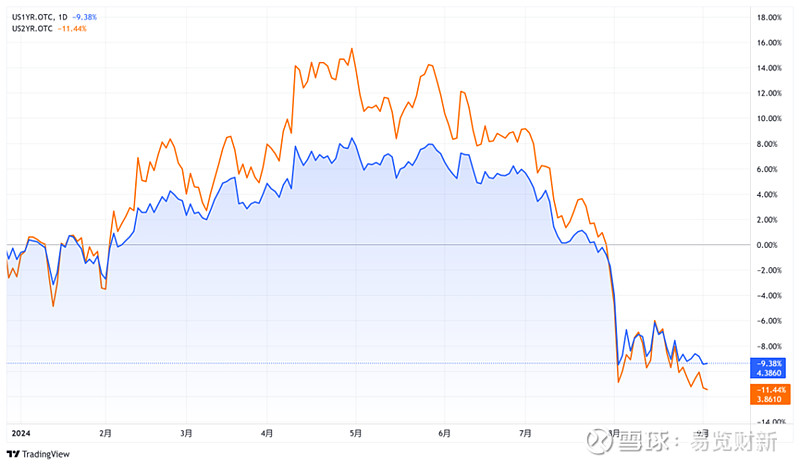 需求有待验证 矿价走势震荡