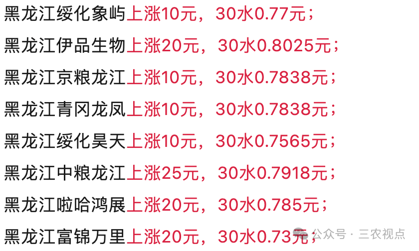 2025年2月18日玉米淀粉价格行情最新价格查询