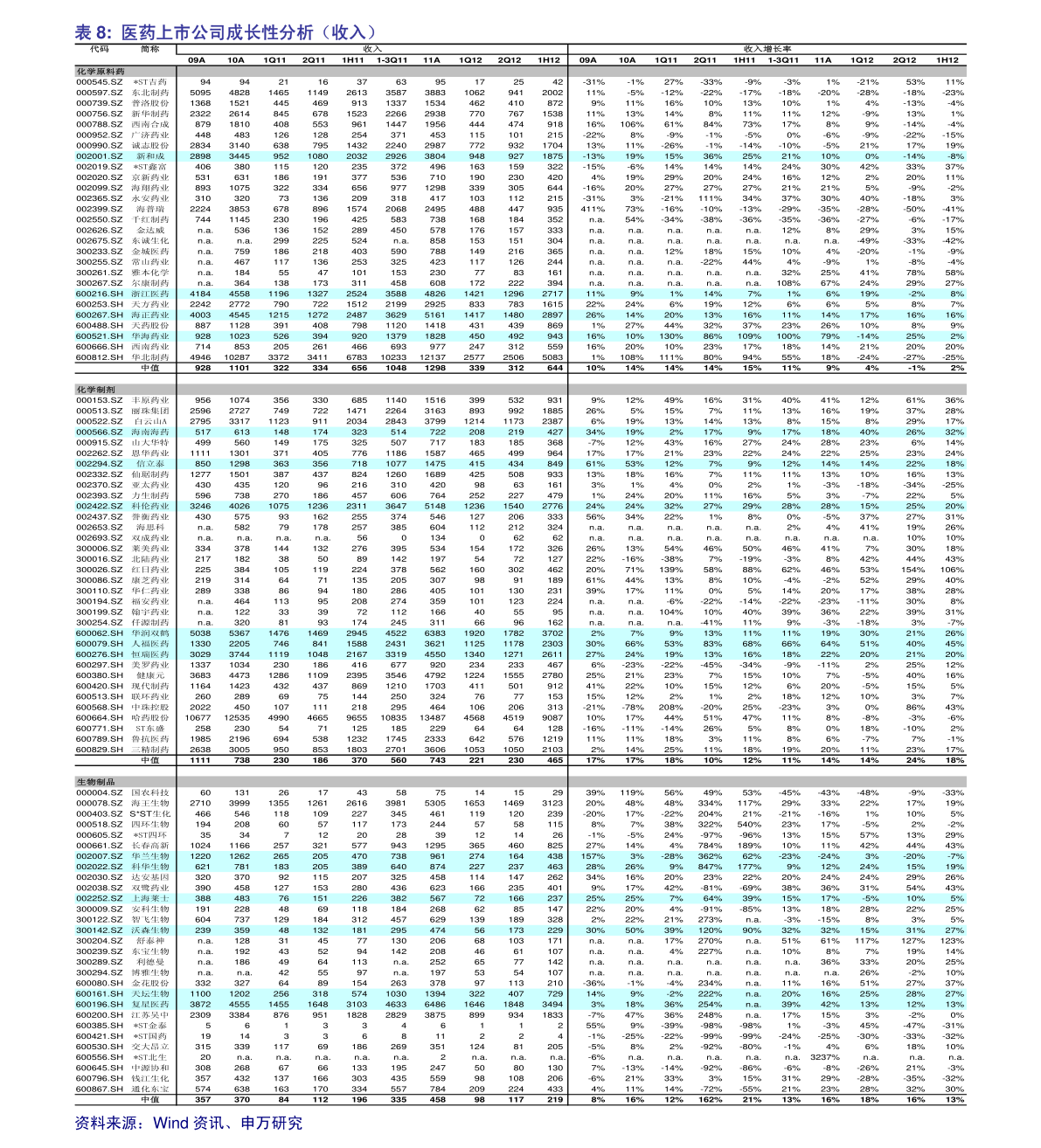 2025年2月18日最新粉状活性炭价格行情走势查询