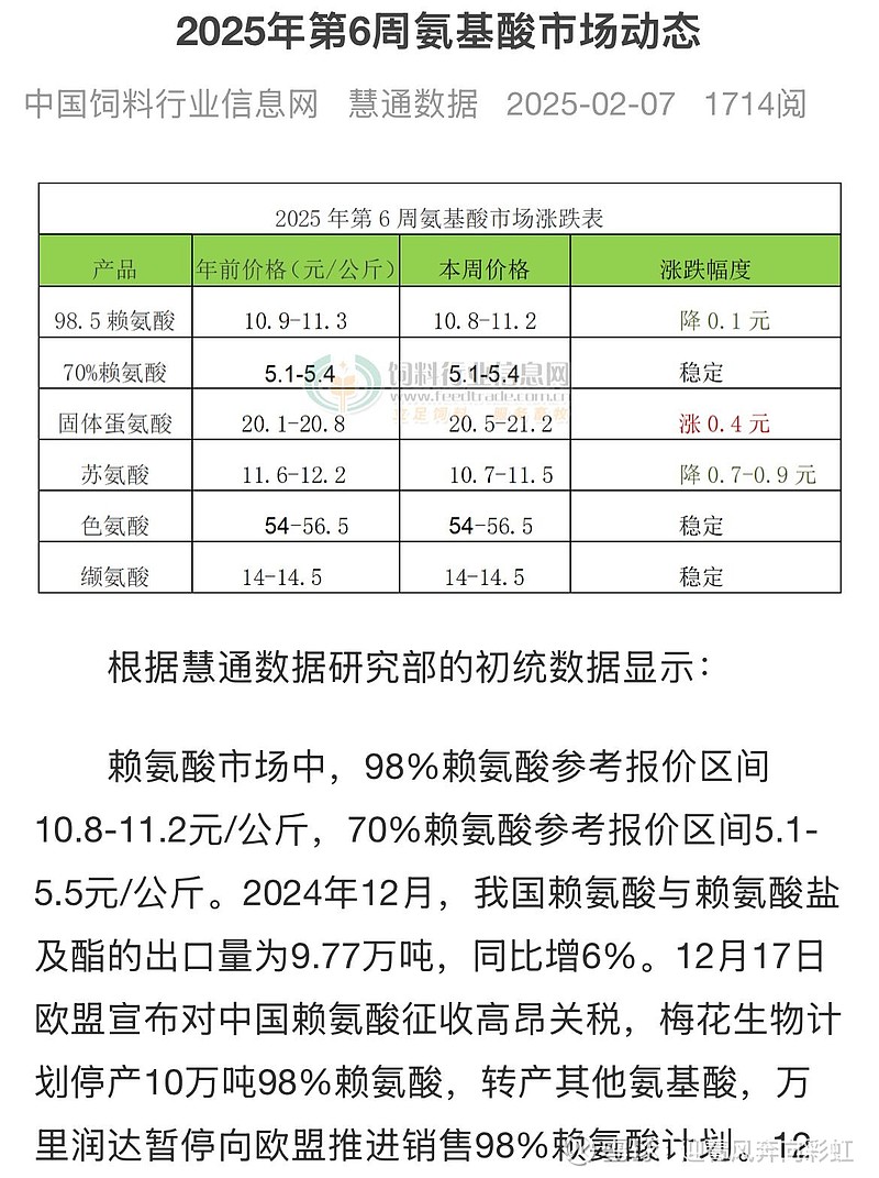 （2025年2月19日）今日棉花期货价格最新价格查询
