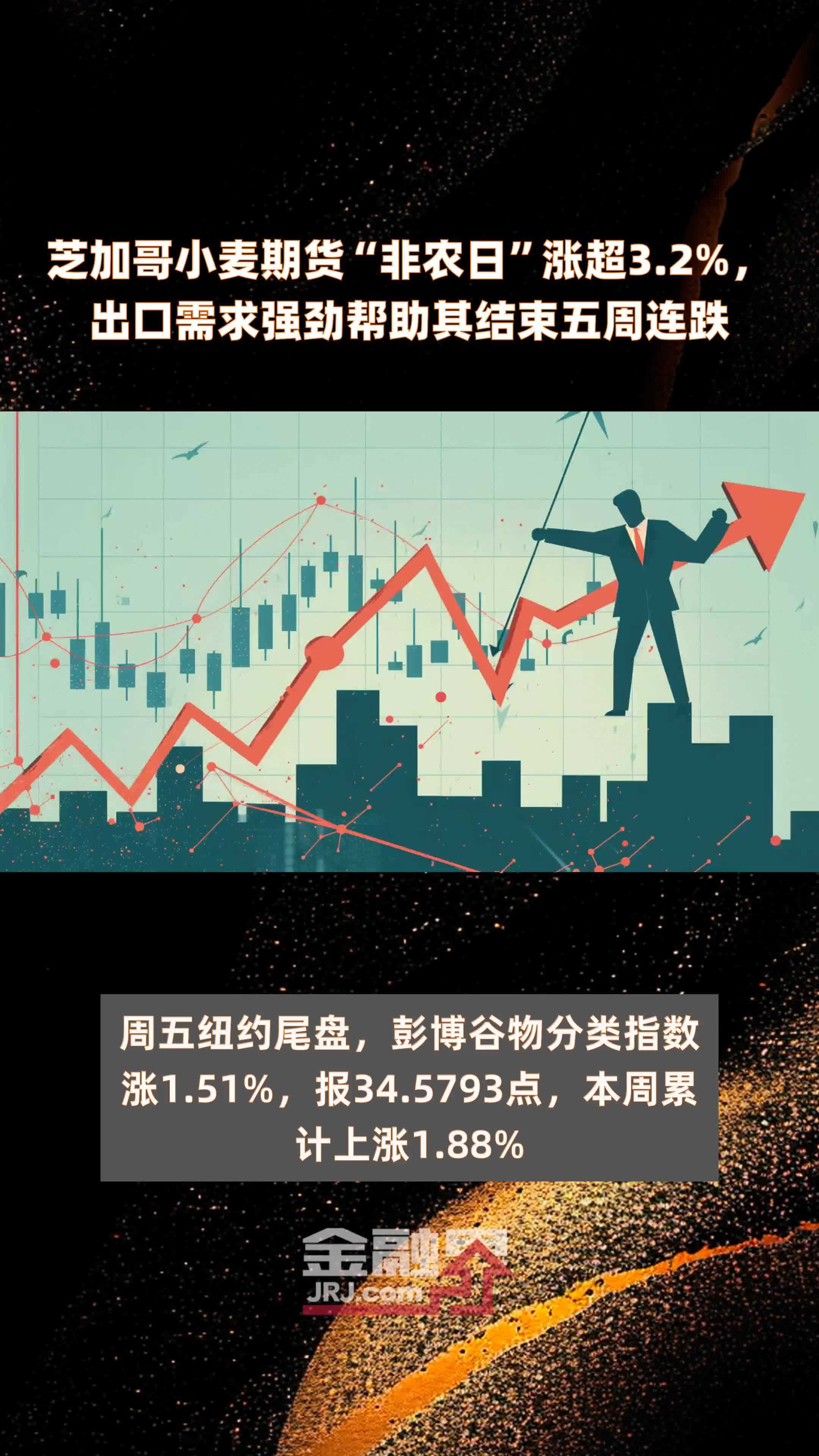 （2025年2月19日）今日小麦期货和美小麦价格行情查询