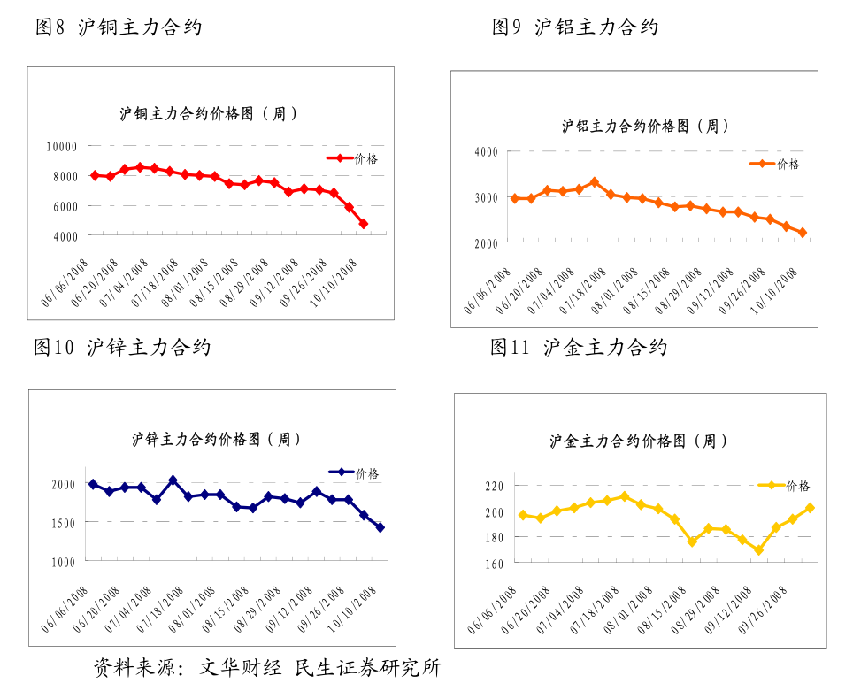 （2025年2月19日）今日焦煤期货最新价格行情查询