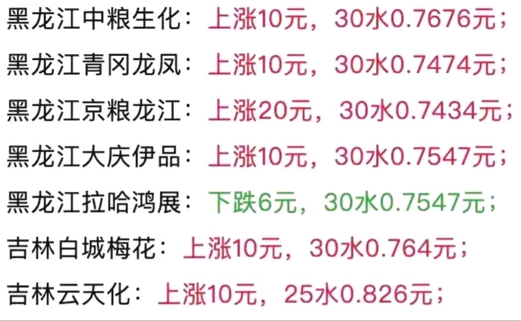 短期玉米期货价格承压 新年度进口玉米逐步上量