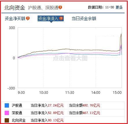 2月19日收盘豆油期货资金流入1.97亿元